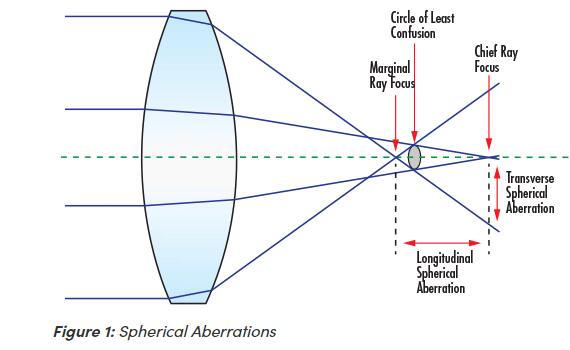 www.hr-optics.com.jpg