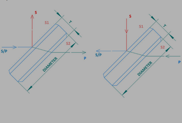 heruioptics-znse1.jpg